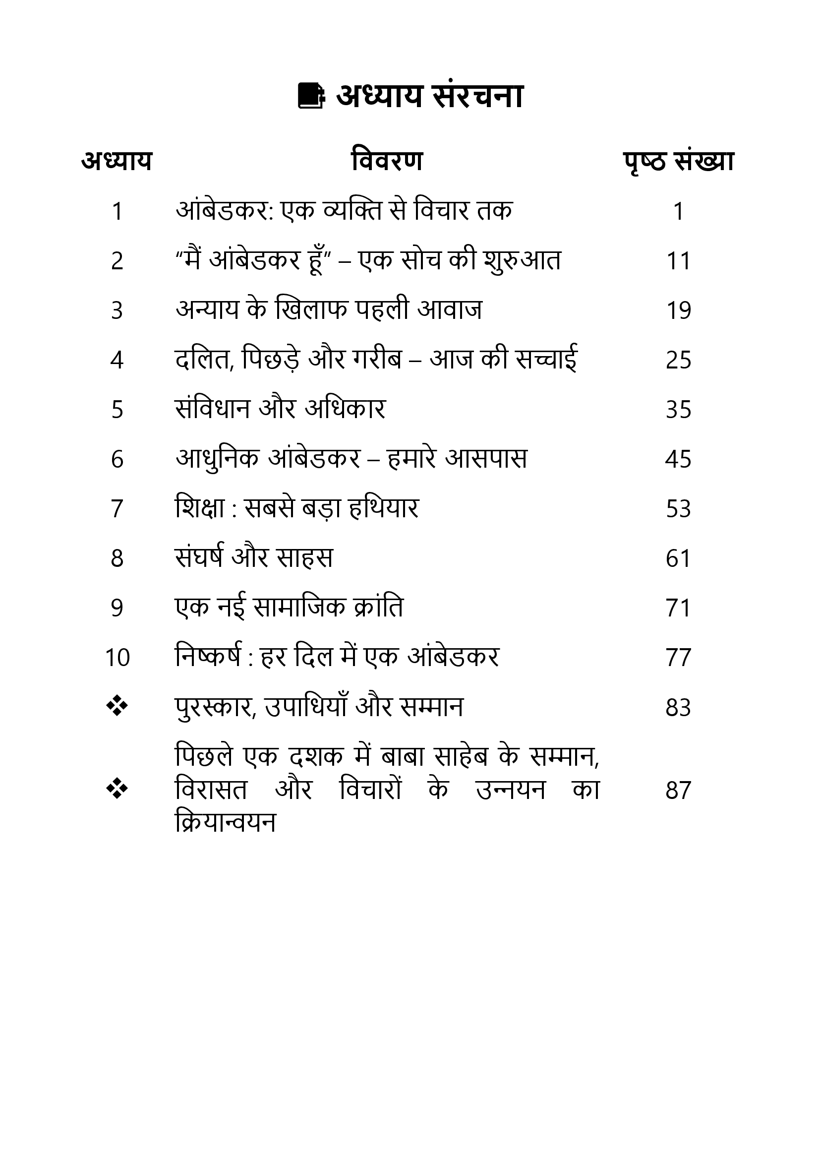 Mai Ambadkar Hun News